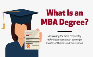 What-is-an-MBA-Degree